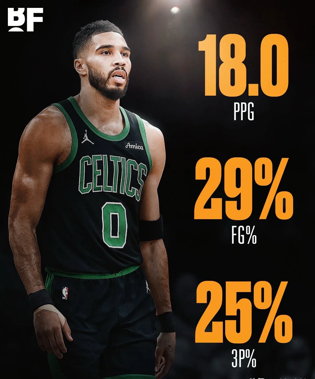 kaiyun官网-塔图姆官方宣布重返赛场新规，TES引发争议！-kaiyun官网